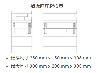 派瑞林真空氣相鍍膜|低壓注塑|低壓注膠