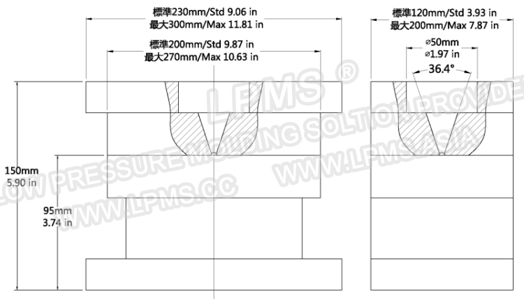 LPMS500模架外形圖_看圖王.png